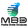 Master Bowler Database 2026 for BLS-2026 Pro and A/S Editions